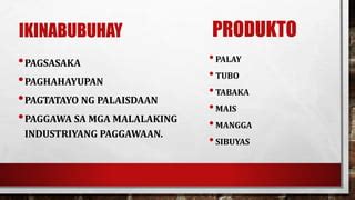 produkto ng bataan brainly|pangunahing produkto ng bataan .